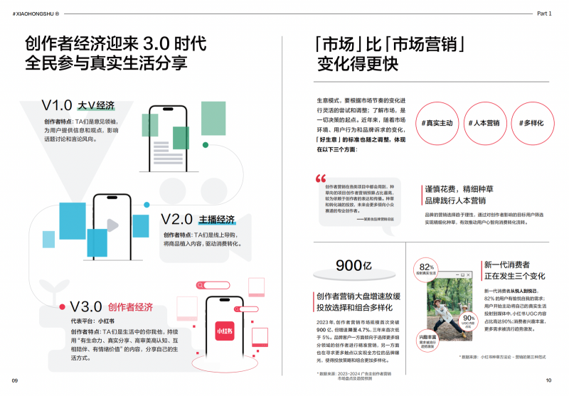 透过小红书商业MCN机构大会,看懂小红书为何会是MCN机构经营的必选